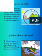 Ciclo Del Agua