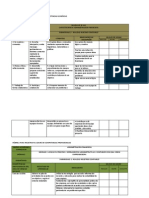 Rubrica Competencias 3ro. Sub2