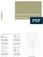 10 Essential Functions of Calculus