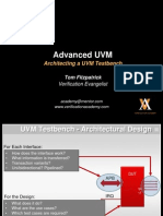 137299438 1 Architecting Uvm Testbench