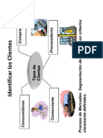 Sistema Integrado20 PDF