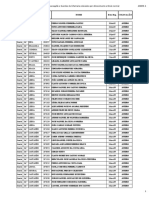 Listas Colocação Cabos e Guardas Por Excepção Inf