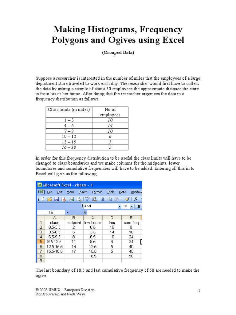 Creating Histograms and Ogives in Excel | PDF | Histogram | Frequency