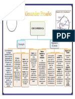 CIRCUNFERENCIA Y CÍRCULO.docx