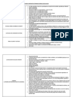 CUADRO COMPARATIVO PRIMERAS FORMAS DE EDUCACION.docx