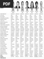 Download 1003 Hs Picks by rstroope3460 SN241761007 doc pdf