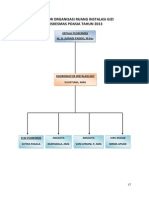 Struktur Organisasi Ruang Instalasi Gizi Tahun 2013