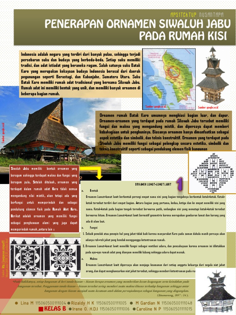 Arsitektur Nusantara Penerapan Ornamen Siwaluh Jabu Pada Rumah Kisi