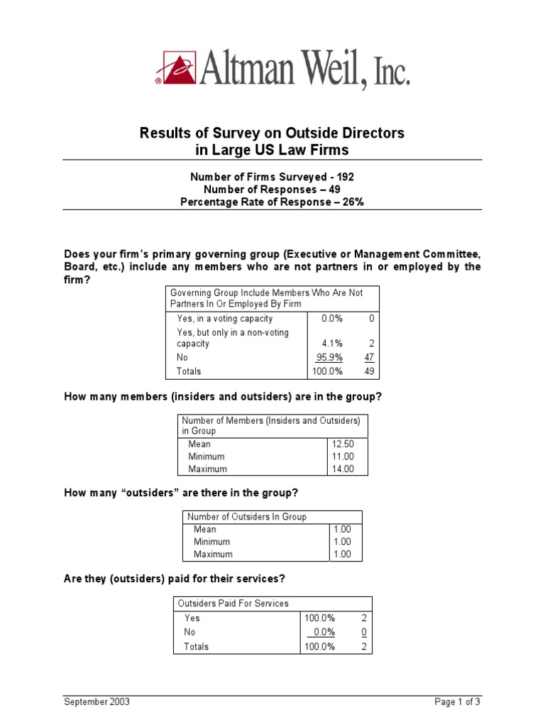 Large Us Law Firms