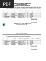 Contoh Surat Permohonan Perwalian Anak