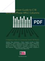 C18 Reversed Phase HPLC Column Comparison Guide