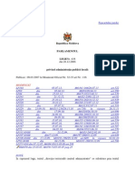 Legea Nr.436 Din 28.12.2006 Privind Administraţia Publică Locală