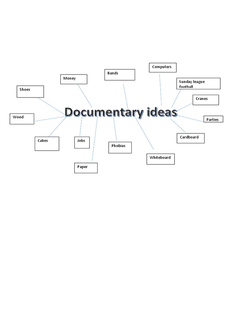 List of Everyday Items & Activities | PDF | Games & Activities