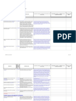 S Ox Inventory Management Risks and Controls