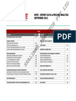 Shalimar Infotech PVT LTD: Hdpe - Import Data & Pricing Analysis September 2013