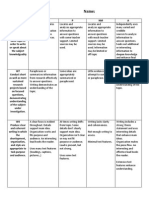 Feature Article Rubric 2