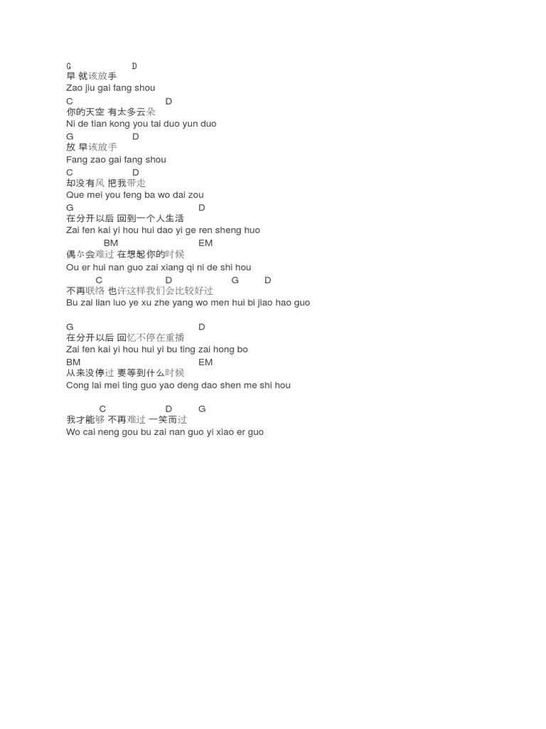 Fen Kai Yi Hou Guitar Chords