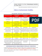 cienciaemetmarconielakatos.pdf