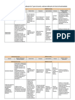 Tabela-matriz_2009