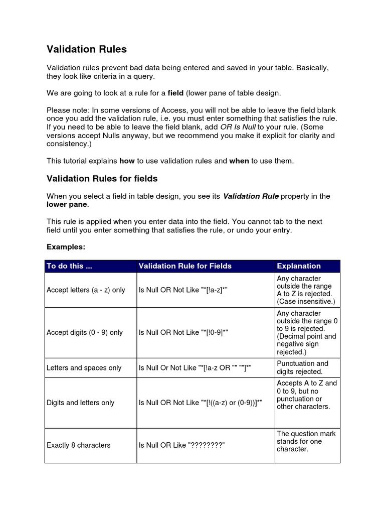 Validation Rules | Areas Of Computer Science | Computer Data