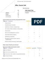 O Net Interest Profiler Career List at My Next Move