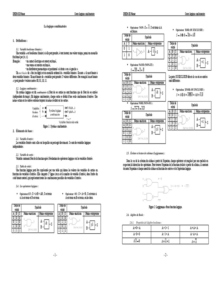 Logique combinatoire et fonctions logiques | PDF | Fonction logique | Bit