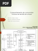 Aula processo decisao compra.pdf