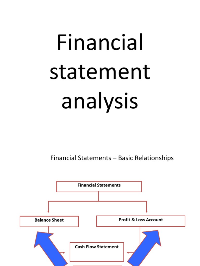 Financial Statement Analysis Session 1 | PDF | Balance Sheet | Equity ...