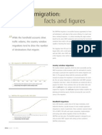 Swiftnet Migration: Facts and Figures