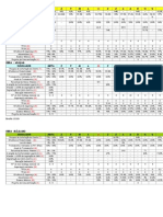 Cronograma de medição de indicadores-Jan - Dez - 2004.doc