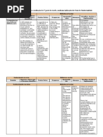 Tabela-matriz_2009 - 2ª Sessão