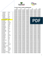 Start List EWS7 Finale Ligure 2014