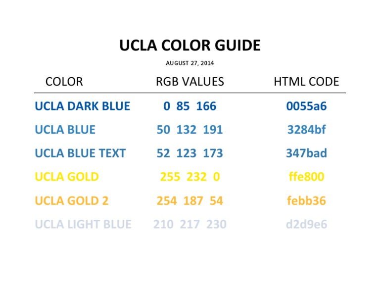 Ucla Color Guide PDF