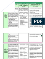 Tabela Sobre o Domínio D