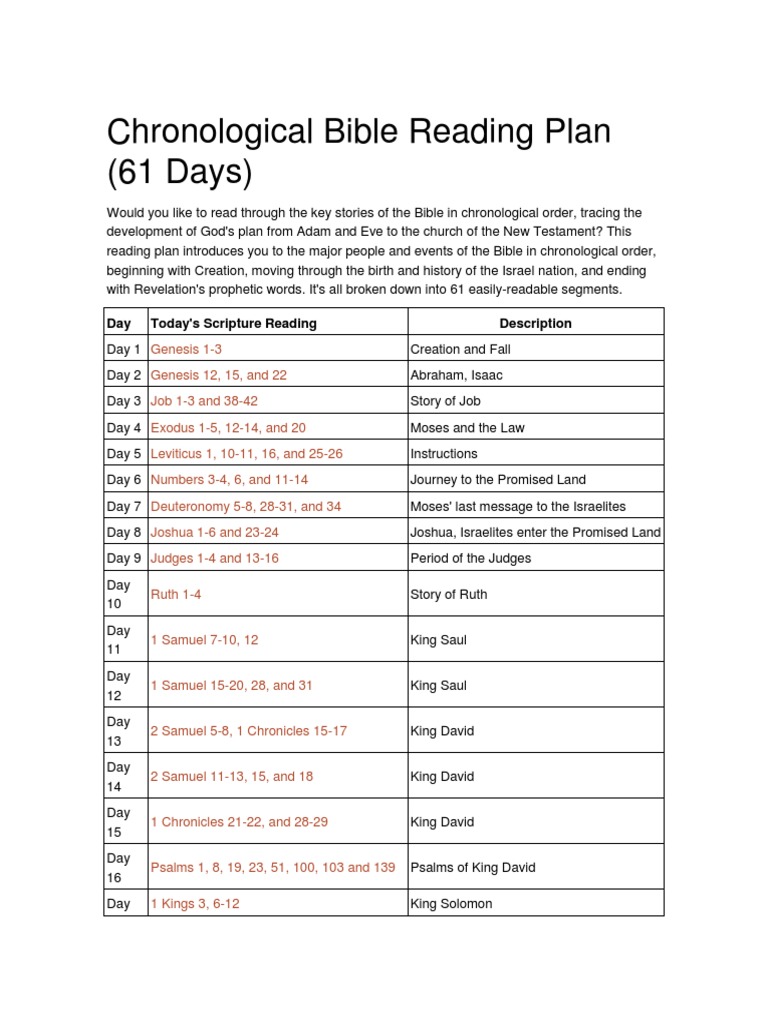 61-Day Chronological Bible Plan | PDF | Paul The Apostle | Books Of Samuel