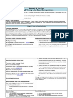 Unit Plan For Instructional Program