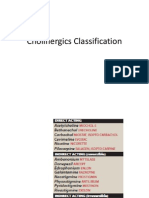 Cholinergics 