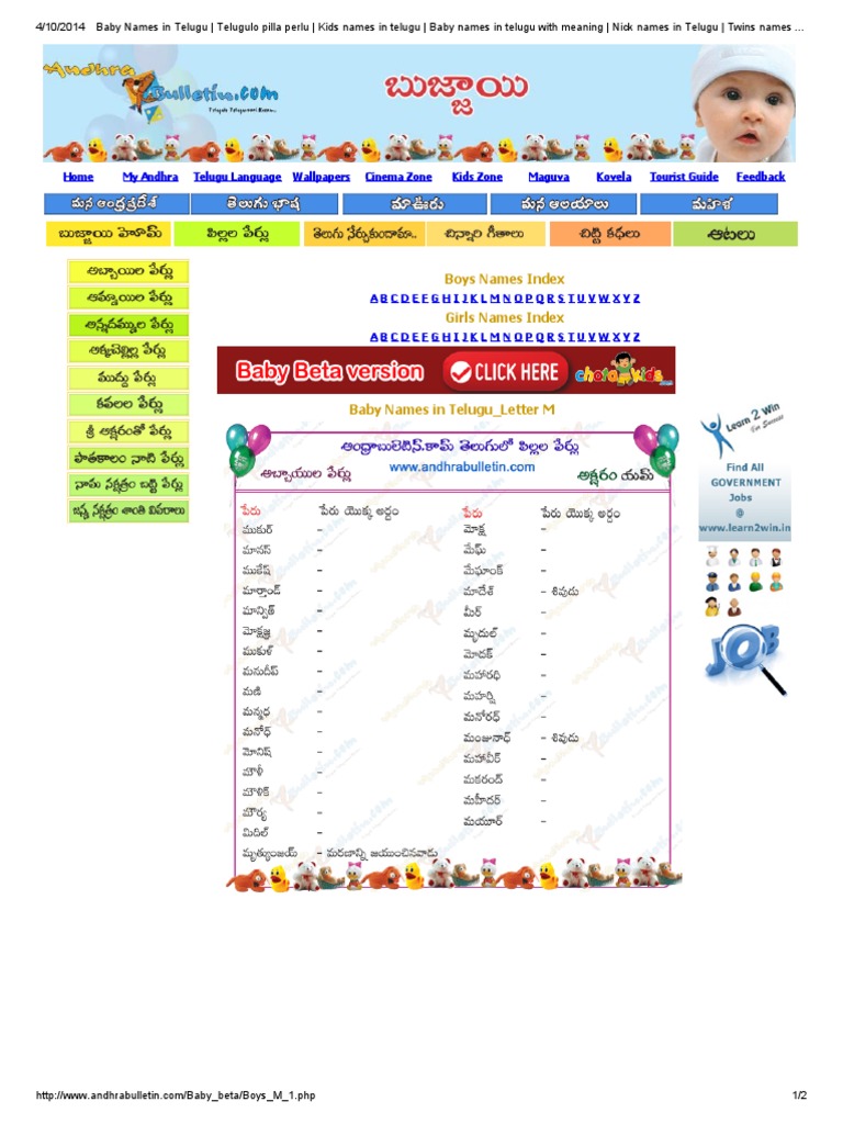 Baby Names In Telugu Telugulo Pilla Perlu Kids Names In Telugu Baby Names In Telugu With Meaning Nick Names In Telugu Twins Names In Telugu Pdf Languages Of Asia Language Families