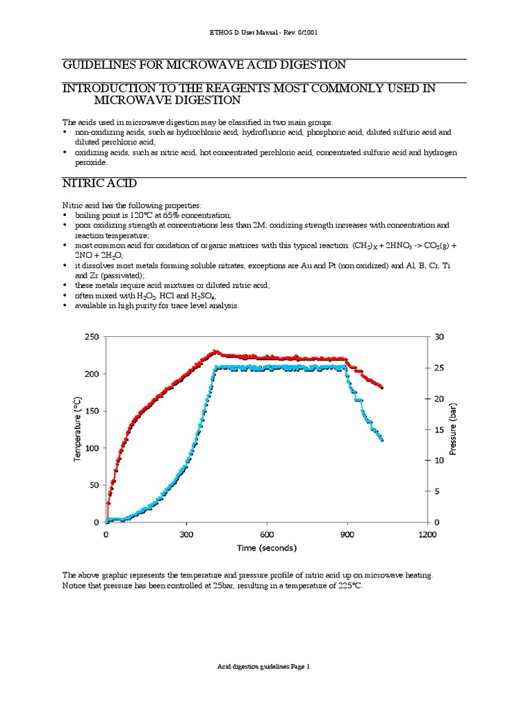 Guidelines For Microwave Sample Digestion Before ICP MS | PDF