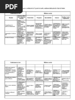 Tabela-matriz_-_novo_curso