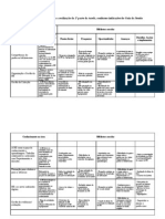 Tabela-Matriz - Novo Curso