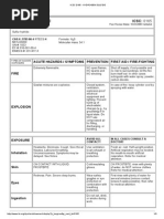 MSDS Hydrogen Sulfide