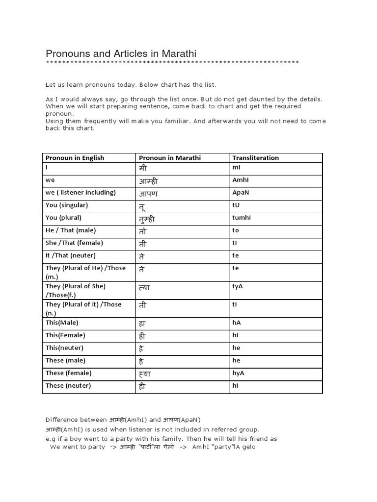 Pronouns and Articles in Marathi | PDF | Grammatical Number | Grammatical  Gender