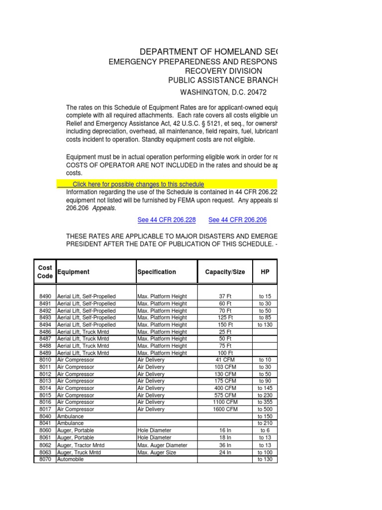 FEMA Equip Schedule Loader (Equipment) Truck