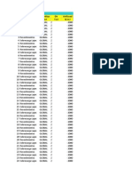Edifício 3 Pavimentos PDF