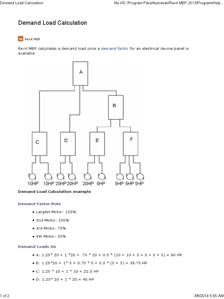 Demand Load Calculation PDF