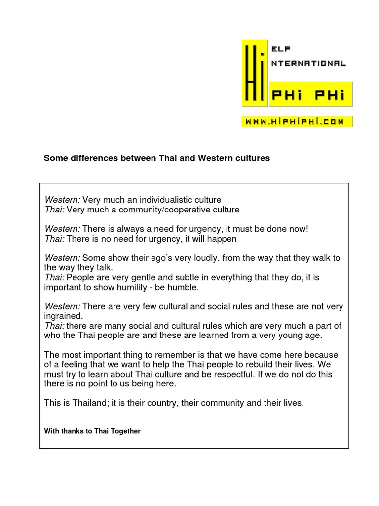 Some Differences Between Thai and Western Cultures: With Thanks To Thai ...