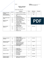 Informatica_Programare Visual FoxPro_XII.doc