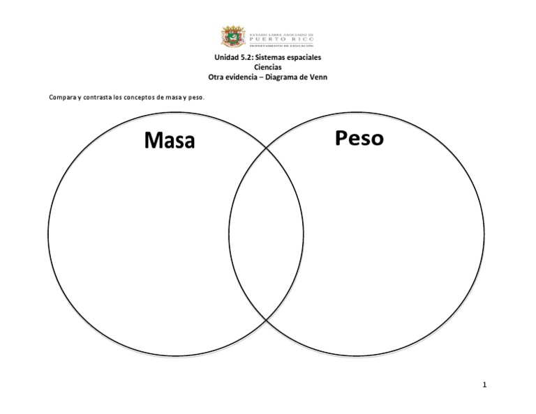 5 2 Otra Evidencia Diagrama Venn