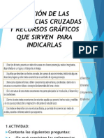 Función de Las Referencias Cruzadas y Recursos Gráficos